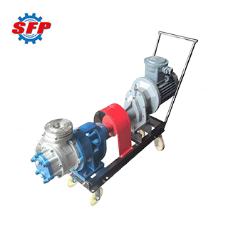 NYP Series Electric Gear Pump