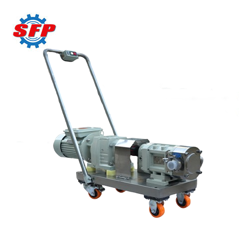 3RP Series Stainless Steel Lobe Pump