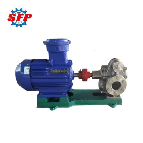 KCB Horizontal Gear Pump
